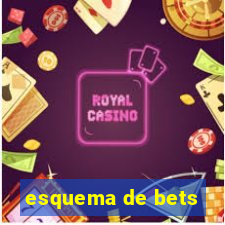 esquema de bets